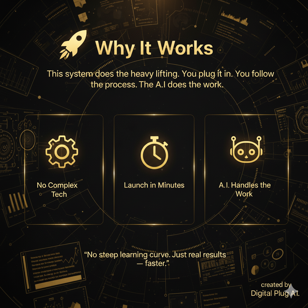 Digital Plug A.I.™ Pro System – Build & Automate Your Income Fast – Digital Plug A.I.™ | Build. Automate. Scale.